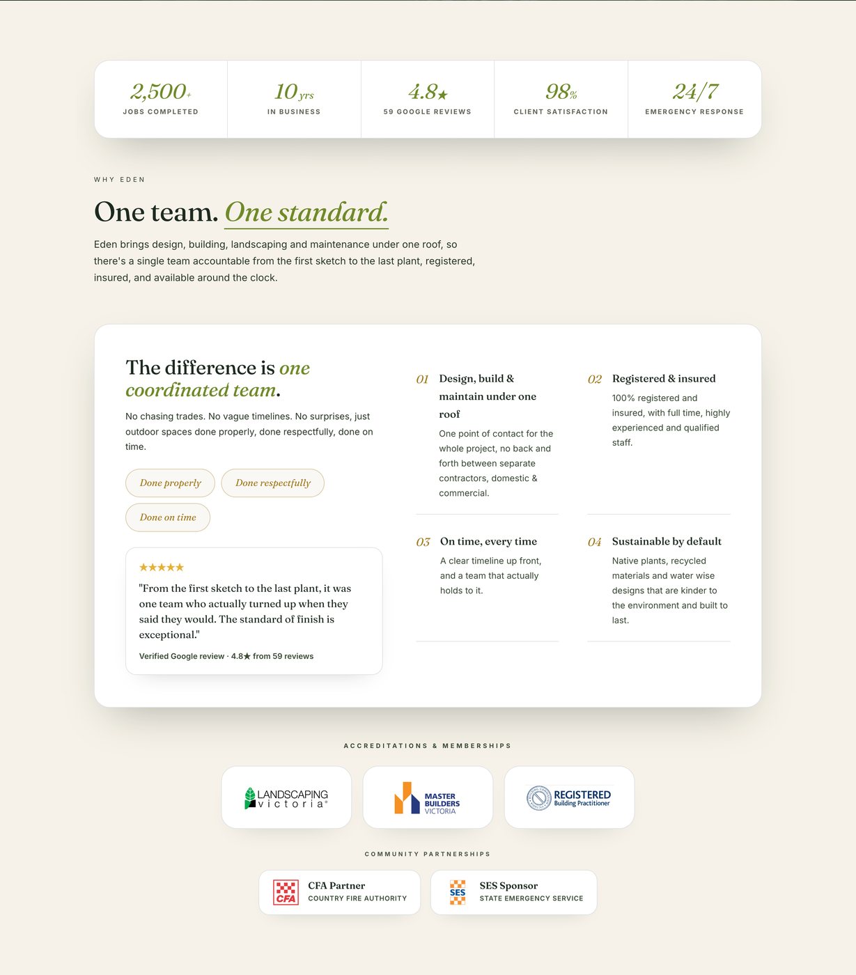 The reputation and accreditation section of the Eden Building and Landscaping website
